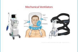 Medical Ventilators – What and Why