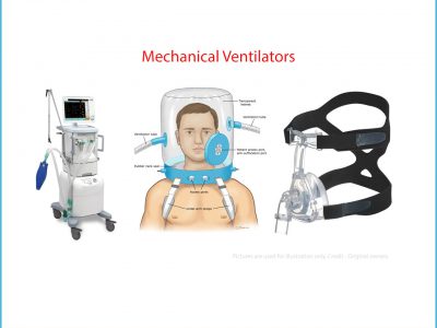 Medical Ventilators – What and Why