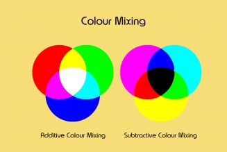 Colour Mixing Basics