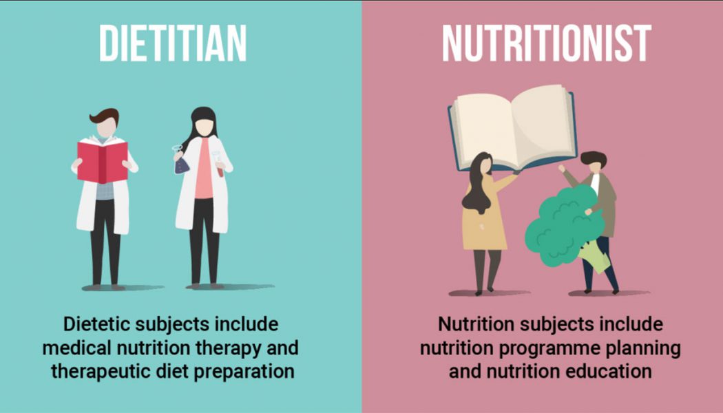 Nutrition, Nutritionists and Dietitians