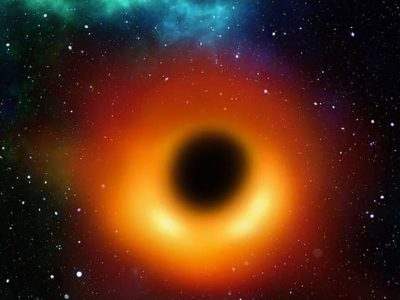 Light from behind a Black Hole