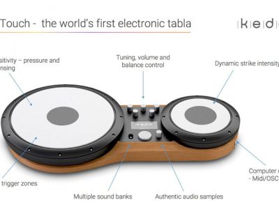 Electronic Tabla – Tabla Touch
